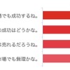 VWゴルフ新型への期待感