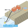 小型排水ポンプユニット：火災発生時の送水活動