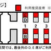 リモートワーク利用可能な『はやぶさ』1号車のシートマップ。