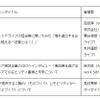 タイムテーブル（28日）