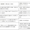 タイムテーブル（29日）