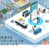 事業者向けサービスとユーザー向けMONETアプリのコンセプトイメージ