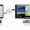 カーナビタイムがAndroid  Autoに対応