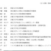 グリーン社会WGの委員