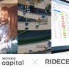 Ridecell Shared Mobility