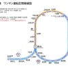 名城線と名港線のワンマン実施区間。