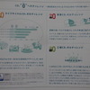 トヨタ：カタログのLCAデータ（ヤリスクロス）