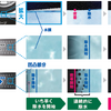 除水時間を短縮し、密着している時間の長さを増加