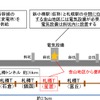 札樽トンネルの工事概要。手稲山口地区は星置、富丘両工区からの発生土のうち、78％を受け入れる模様。残る部分は今後、選定が急がれる。