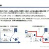 呼出型最適経路バス「MyRide のるる」実証運行の腫名特徴