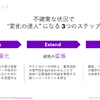 自動車業界で熱望されるリーダーとは：変化を捉えて主導すべき時…アクセンチュア 川野毅氏［インタビュー］