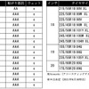 販売サイズ