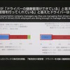 飲酒運転防止とADAS機能