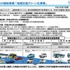 地域交通グリーン化事業の概要