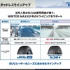 都市型SUV向けのスタッドレスタイヤWM03と、よりハードな雪道も想定したクロカンSUV向けのSJ8＋。キャラクタの違う2種類のラインアップが揃った