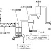 富士重、ごみ処理プラントを開発---今は儲からなくても2004年には逆転!?
