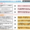 今後の自動車事故被害者救済に関する課題と方向性の概要