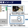 東京メトロによるリアルタイム混雑状況の配信