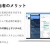 三菱ふそうとフリート管理サービスプロバイダーが協業