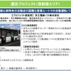 自動運転移動サービス実現に向けたサービスモデルの構築に関するプロジェクト