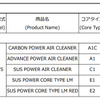 新製品一覧