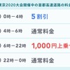 東京2020大会期間中の首都高料金