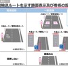 関係者輸送ルートを示す路面表示及び看板の設置