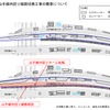 今回の渋谷駅線路切換工事の概要。山手線内回り線ホームを拡幅するため、線路を東側へ移設する。なお、悪天候などにより工事を実施できなかった場合は、11月19日～22日に延期される。