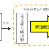 京王における農産物輸送の行程。