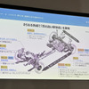 ホンダ シビック 新型