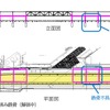 3月に発表された工事の問題箇所。「ホーム中ほどより改札寄りの鉄骨の高さが設計値よりも低い値となっていること」が判明していた。架設済の鉄骨は一時解体され、その後、原因特定のための地盤調査などが行なわれていた。