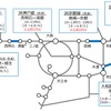 近畿エリアの減便概要。