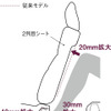 【ホンダ オデッセイ 新型発表】進化したパッケージング
