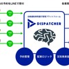 「LINE」で自動運転バスを呼べるサービスを開始へ