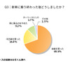 新車に乗り終わった後どうしましたか？