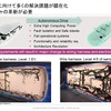 E/Eアーキテクチャの動向とインフィニオンの強みとは…インフィニオン テクノロジーズ ジャパン 楠本正善氏［インタビュー］