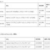 価格一覧