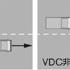 VDC（ビークルダイナミクスコントロール）