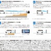 スズキ ワゴンRスマイル スズキ セーフティ サポート説明用