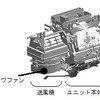 【トヨタ iQ 発表】デンソー、20％コンパクトなカーエアコンを開発