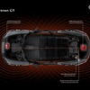 アウディ e-tron GT クワトロ のデジタル走行サウンドシステム