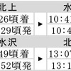 「ありがとうジパング」の時刻。