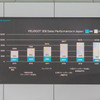 プジョー308は大きなシェアを占める車で、2016年には38％を占めていた。