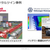「ロックウェル・オートメーション」や「VWモータースポーツ」などがそれぞれにアンシス社のデジタルツインを導入し実績を上げている