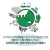 移動需要増大に向けたシームレスな移動手段の提供