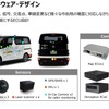 2021年度Easy Rideで運用する車両。オペレーターレスを可能にするECU設計に取り組んだ