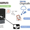RusuPo with FREEKEY
