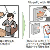 荷物の発送シーン
