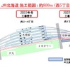 高架橋工事の施工範囲。南側の道路が支障する。