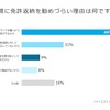 免許返納を勧めづらい理由